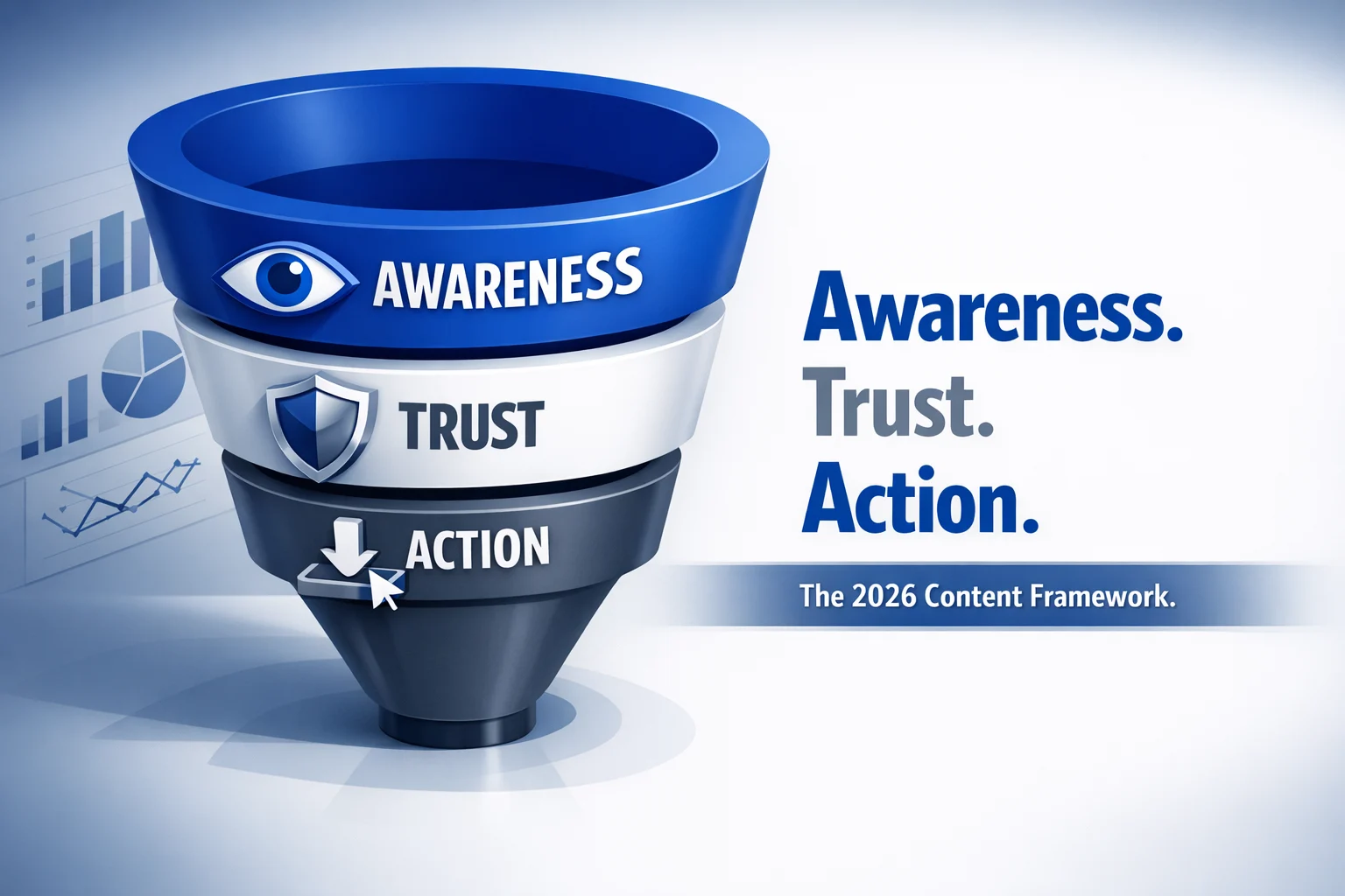 The 2026 Content Framework — Awareness, Trust, Action funnel with data visualizations
